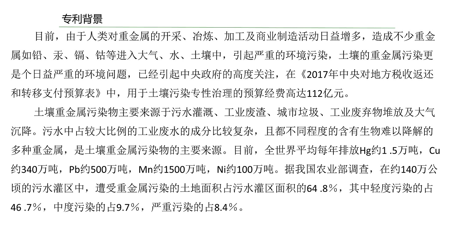 一种修复土壤重金属的生物有机肥料及其制备方法--成都J9九游中国曹刚整理的资料2021.12.7.0007.jpg