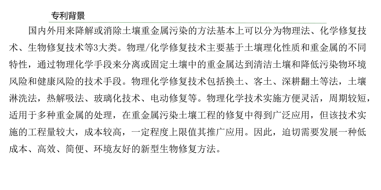 一种修复土壤重金属的生物有机肥料及其制备方法--成都J9九游中国曹刚整理的资料2021.12.7.0008.jpg