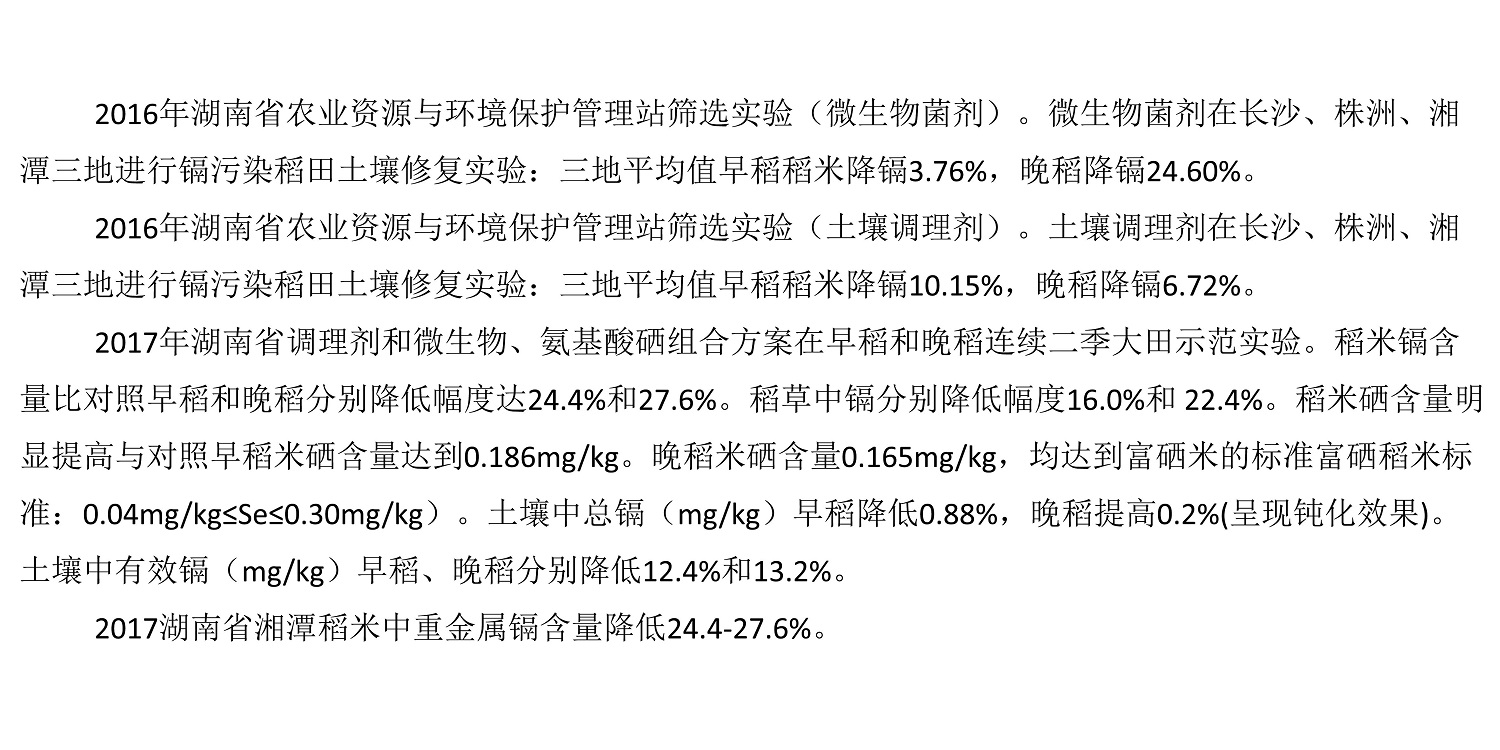 一种修复土壤重金属的生物有机肥料及其制备方法--成都J9九游中国曹刚整理的资料2021.12.7.0014.jpg