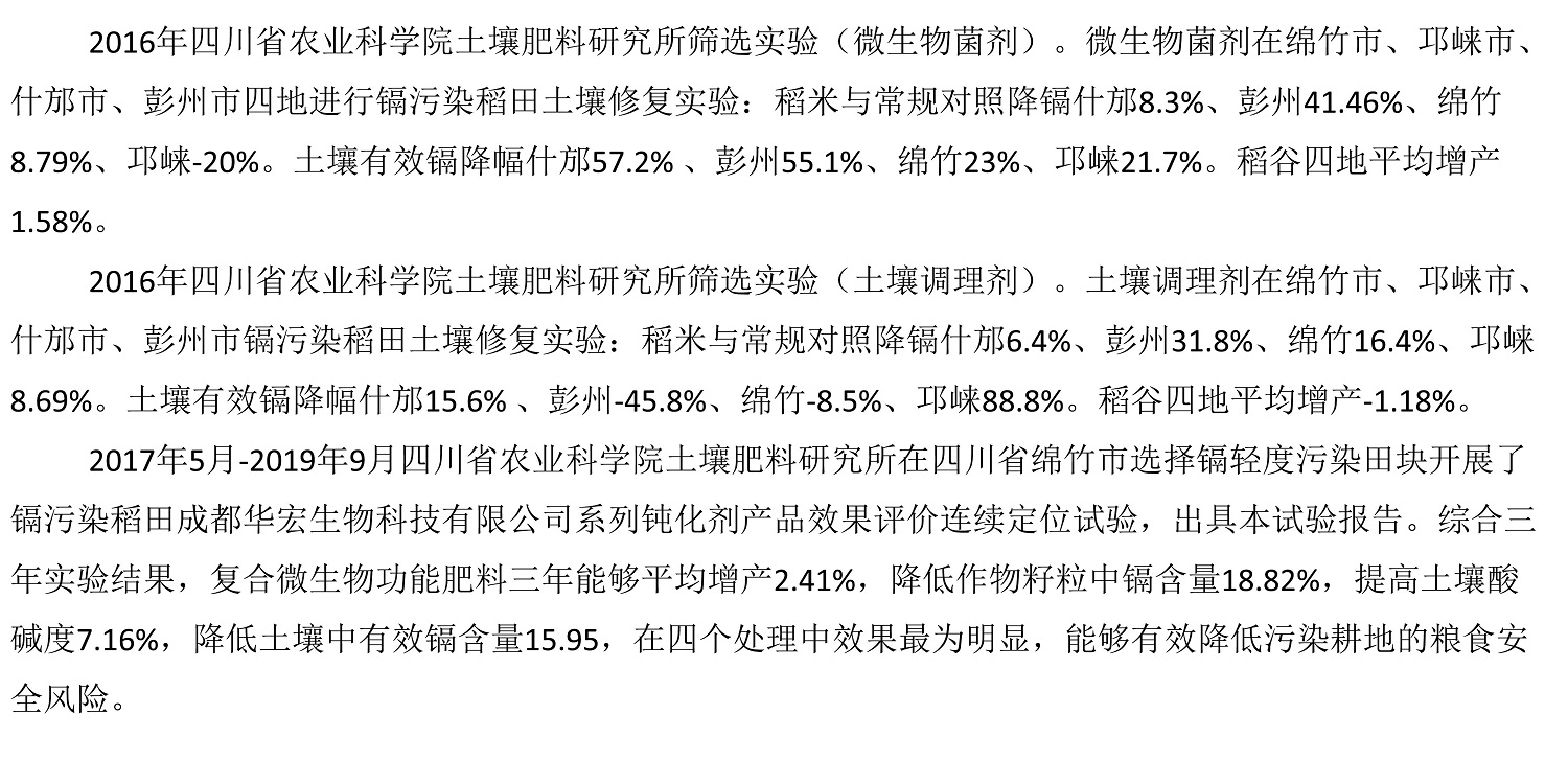 一种修复土壤重金属的生物有机肥料及其制备方法--成都J9九游中国曹刚整理的资料2021.12.7.0015.jpg