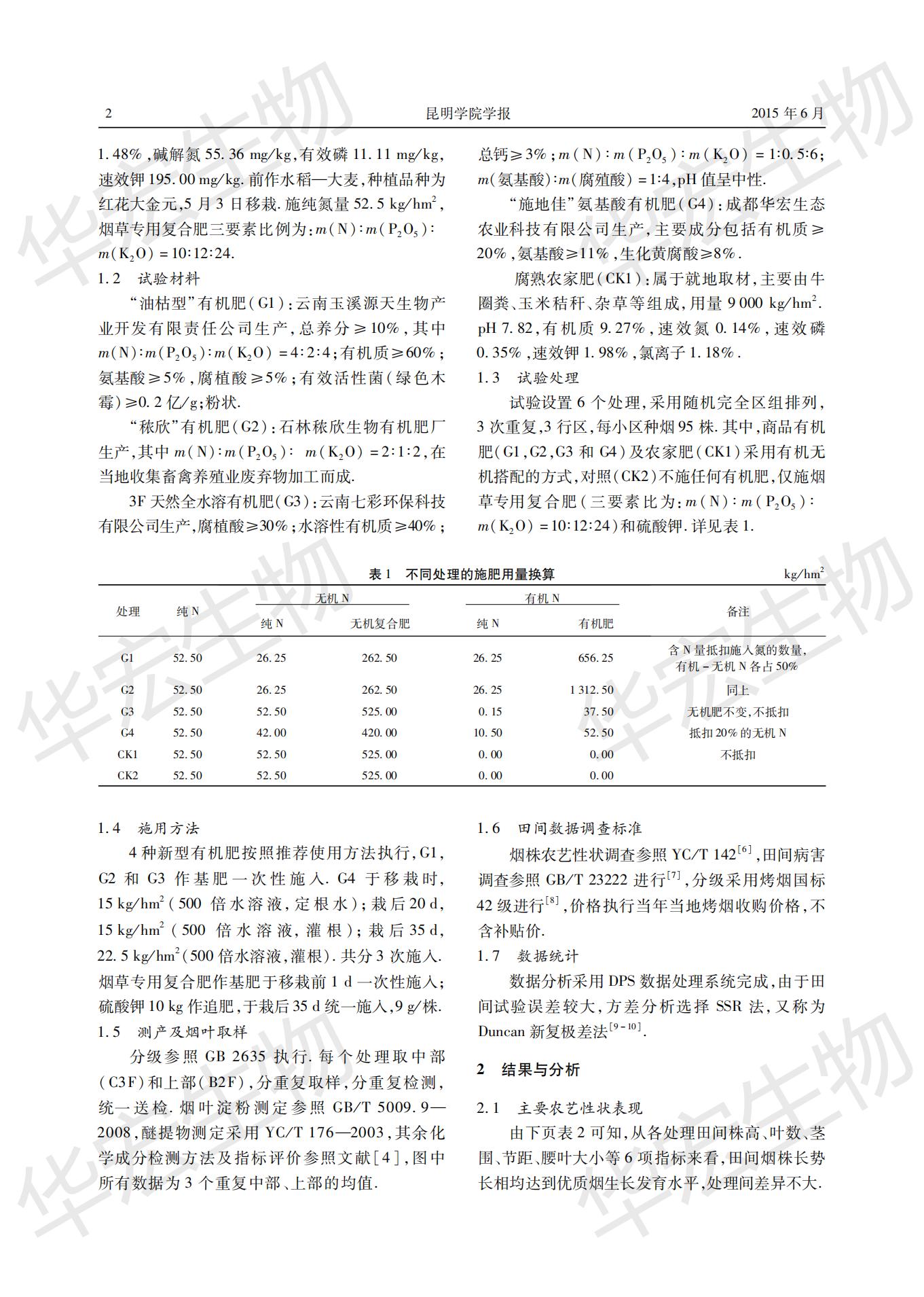 符合优质烟叶生产的“商品”有机肥筛选研究 (1)_01.jpg