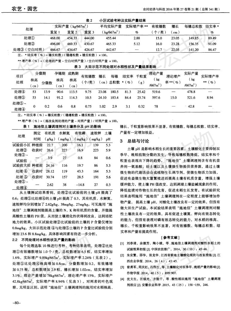 江西农业大学萍乡农科院稻田施用“施地佳”土壤调理剂水剂的试验效果_01.jpg