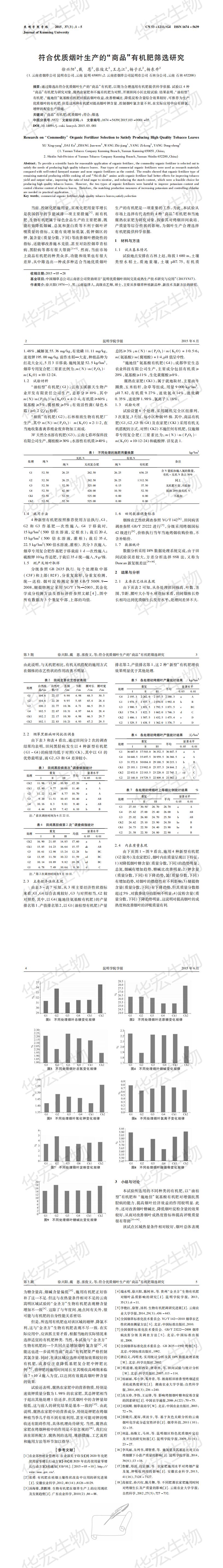 云南昆明烟草施地佳实验符合优质烟叶生产的“商品”有机肥筛选研究_00.jpg